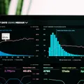 Website analytics dashboard on a laptop